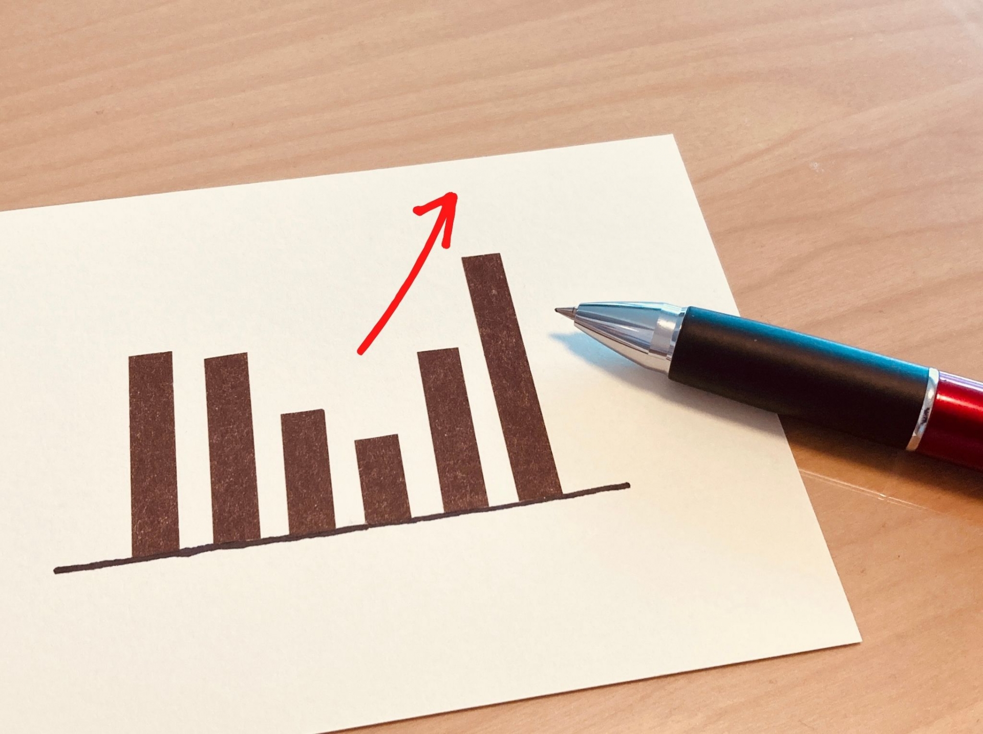 楽天市場へ出店するメリットを最大化させる4つの方法