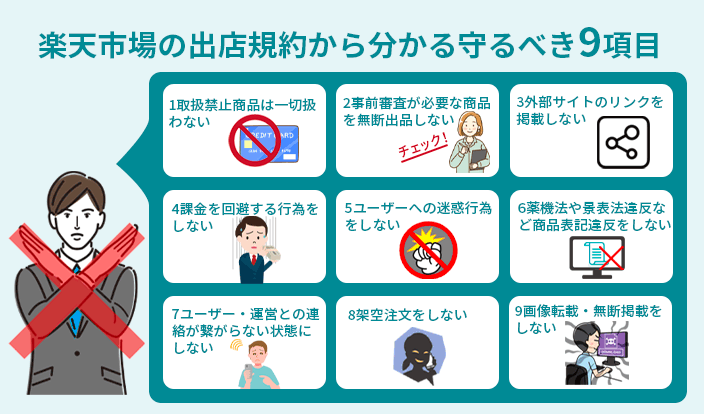 楽天市場の出店規約から分かる守るべき9項目