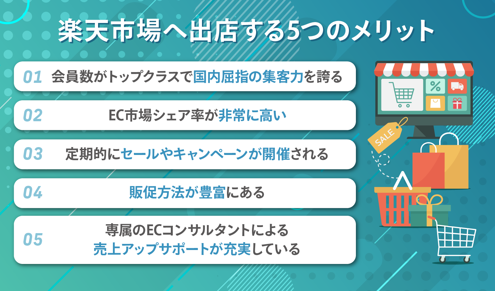 楽天市場へ出店する5つのメリット