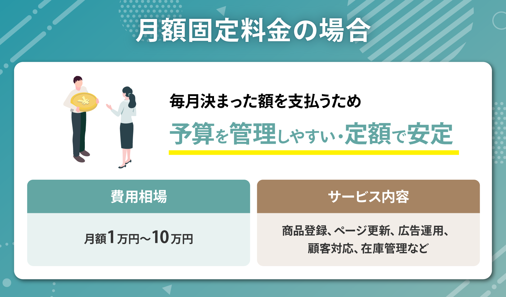 月額固定料金の場合