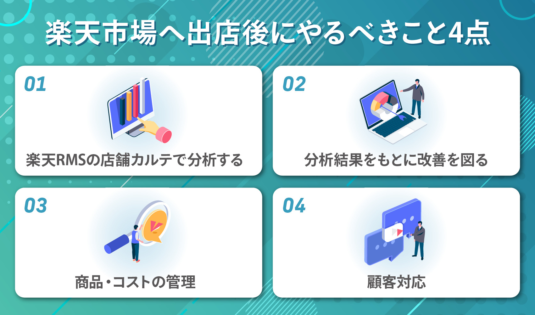 楽天市場へ出店後にやるべきこと4点