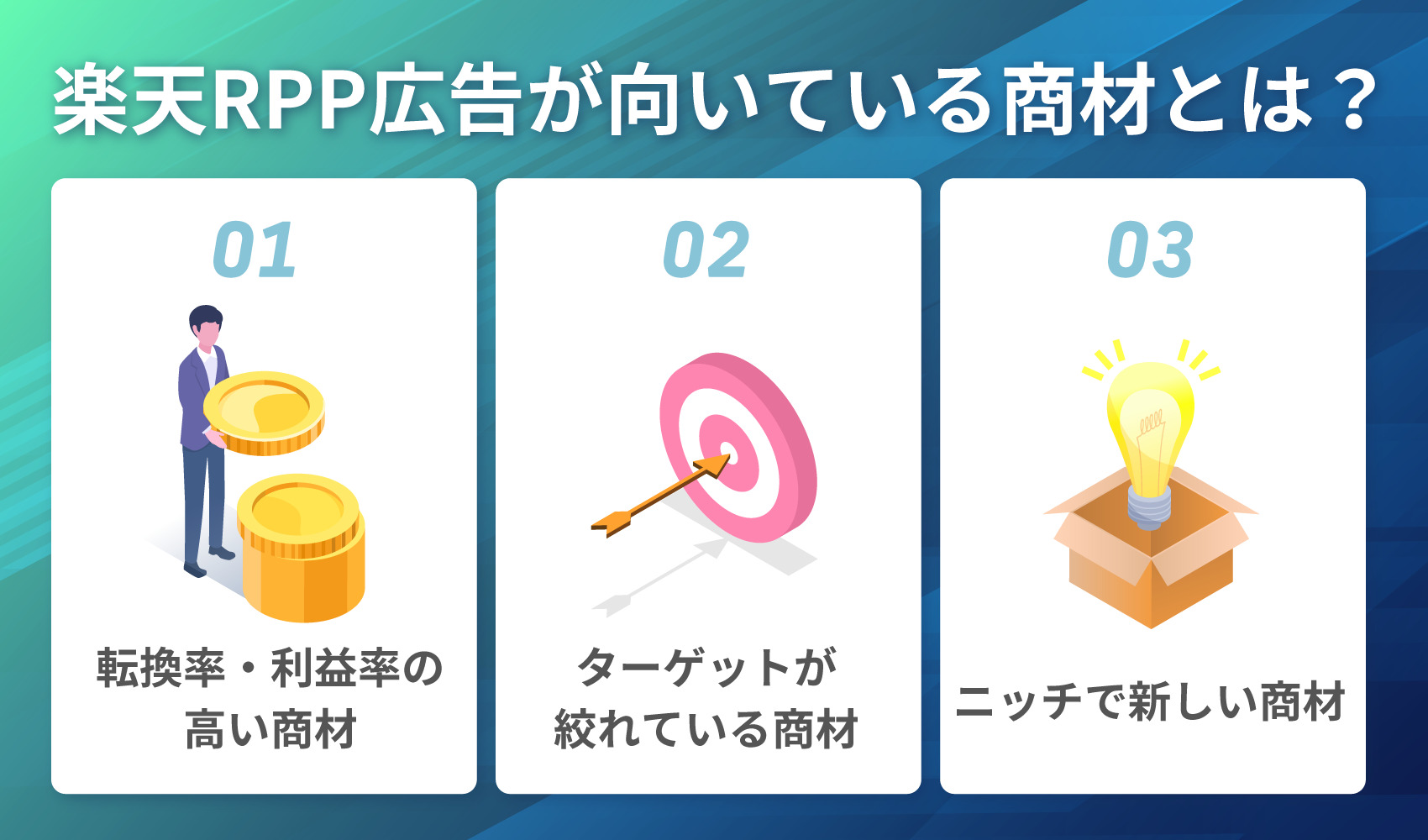 楽天RPP広告が向いている商材とは?