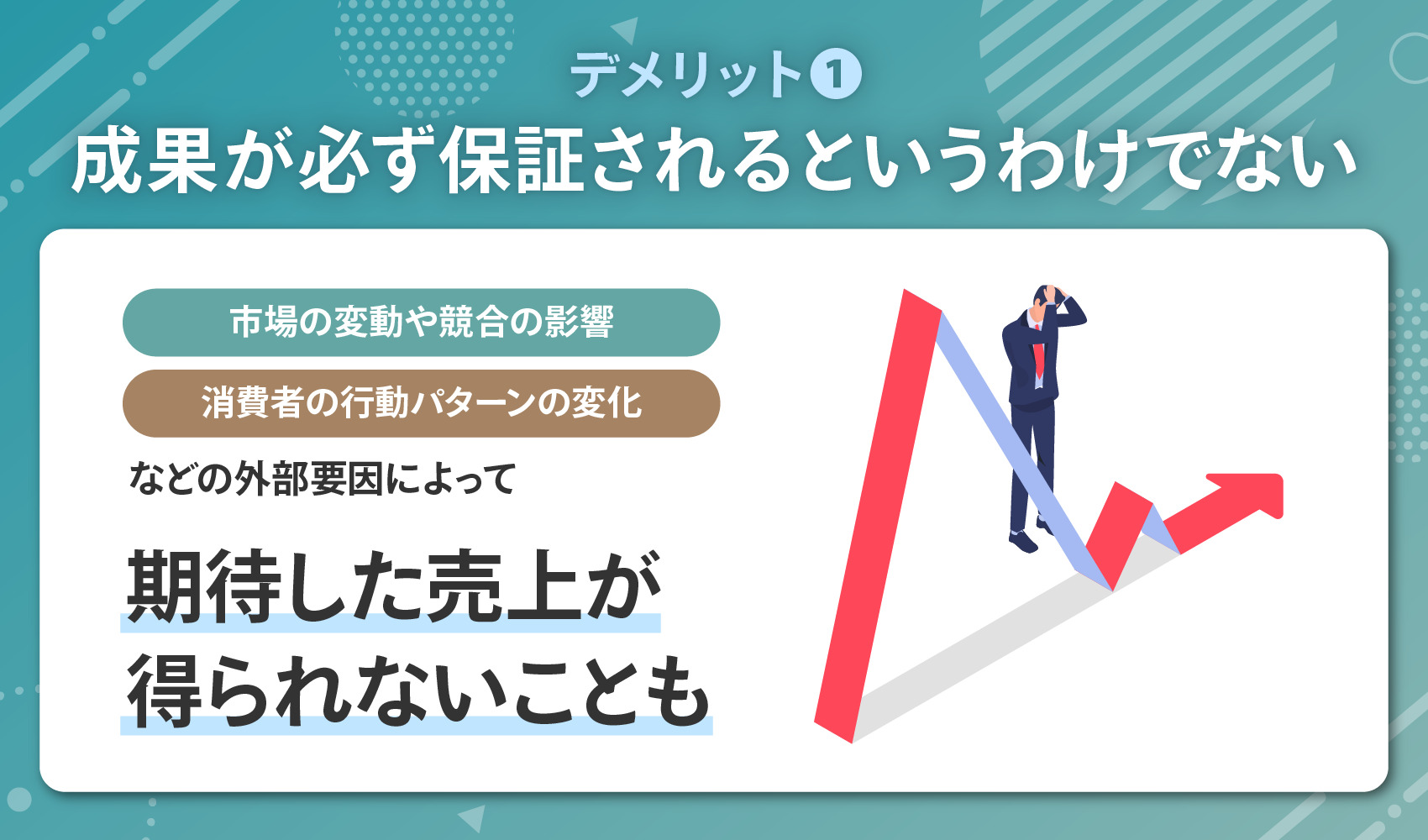 成果が必ず保証されるというわけでない