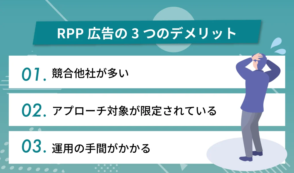 楽天RPP広告のデメリット