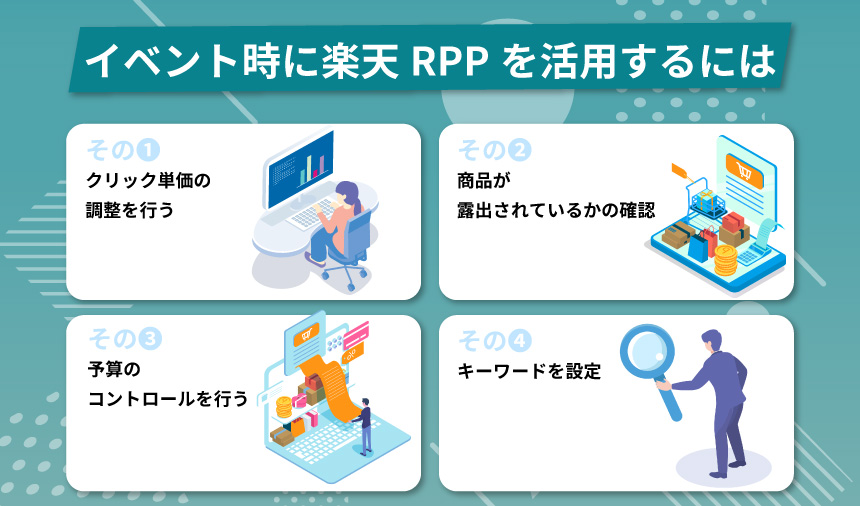 イベント時に楽天RPP広告をうまく活用するには？