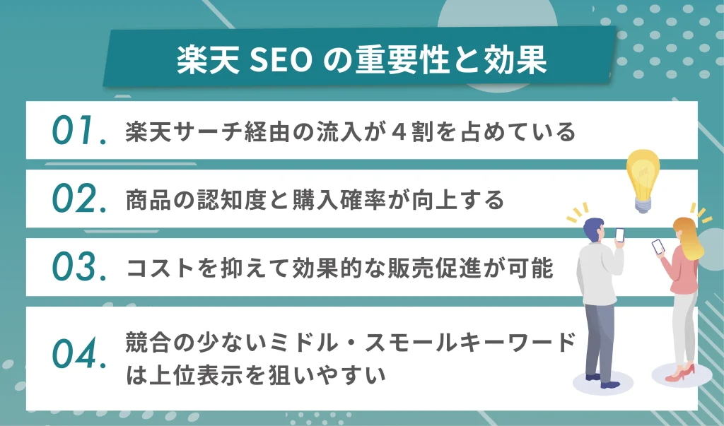 楽天SEOの重要性と効果