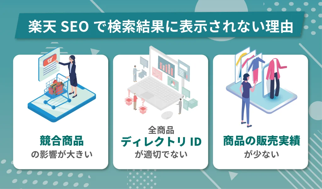 楽天SEOで検索結果に表示されない理由と対処法