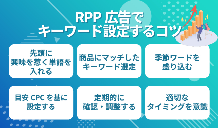 楽天市場のRPP広告でキーワード設定するコツ6つ