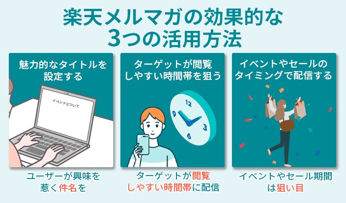 楽天メルマガの活用方法