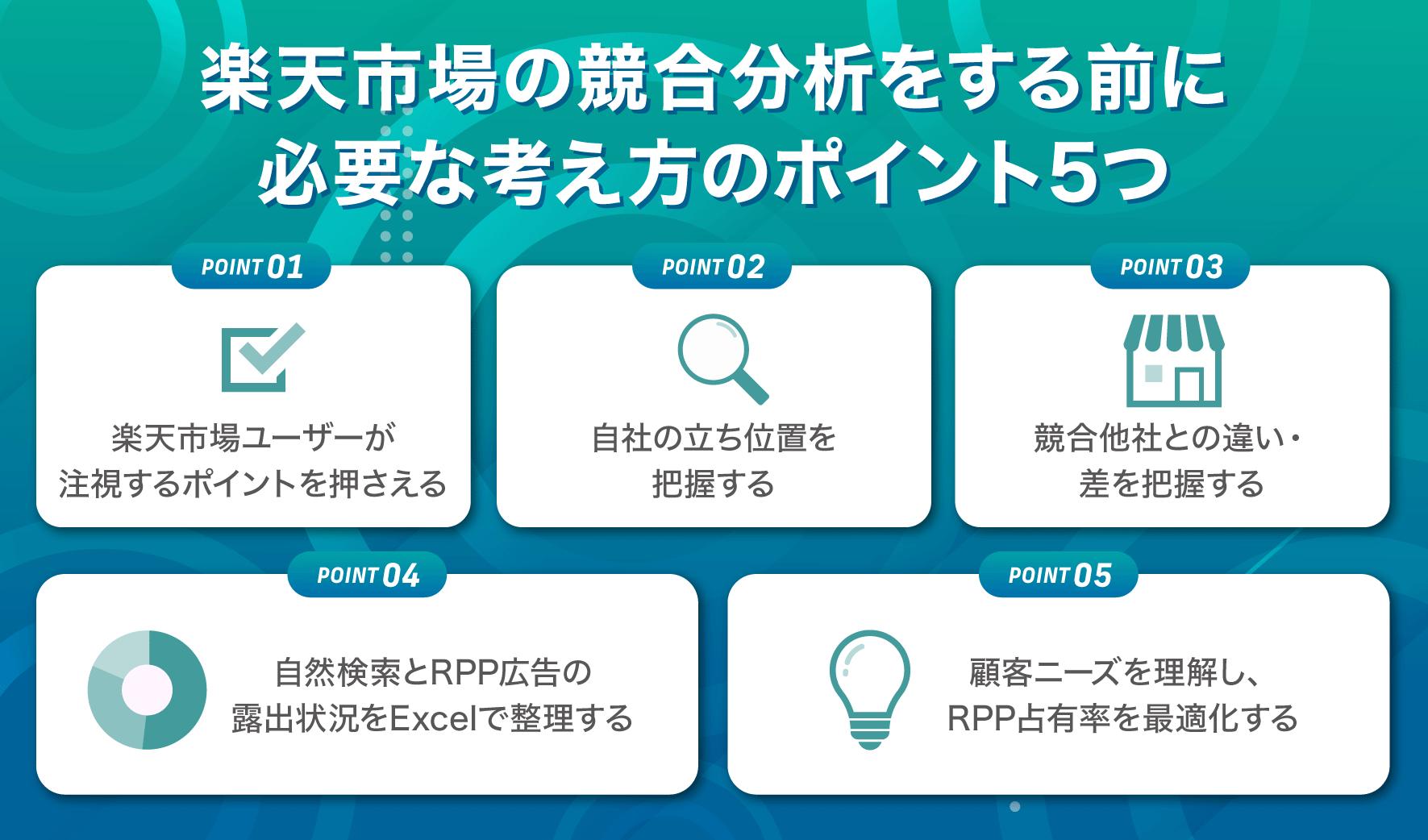 競合分析 考え方