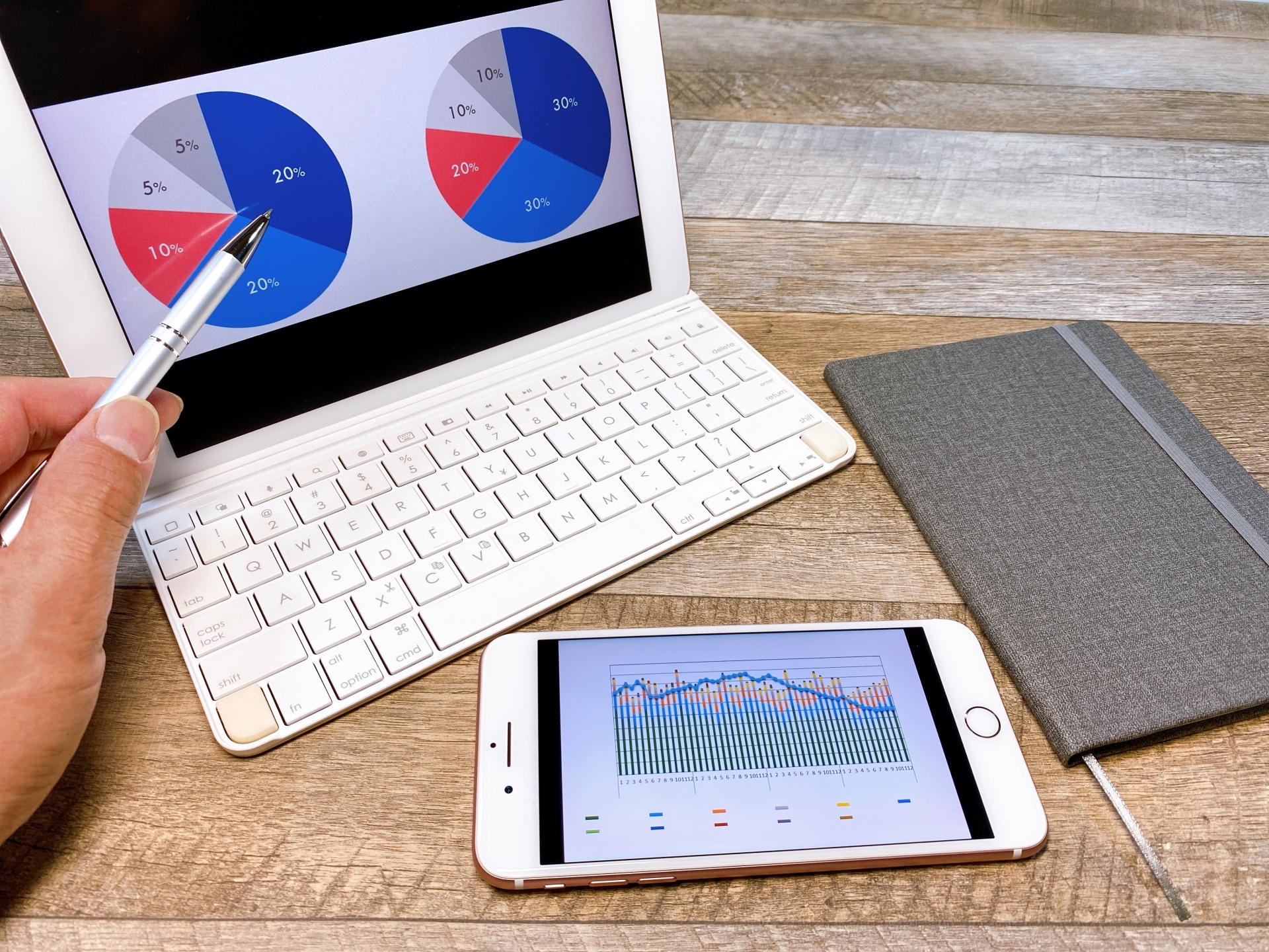 楽天のトラッキングデータで収集すべき5つの情報