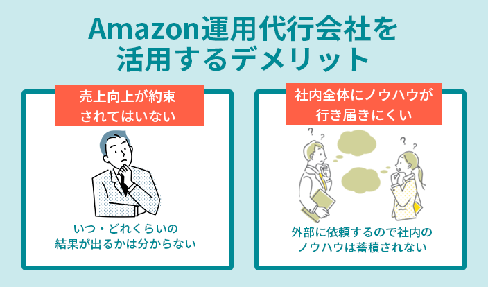 Amazon運用代行会社を活用するデメリット