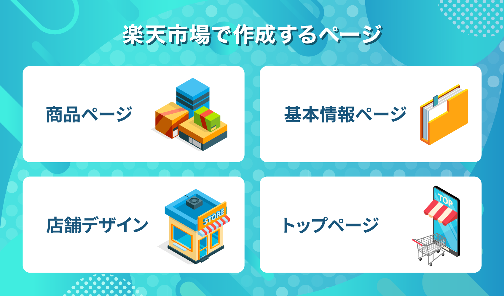 楽天市場で作成するページ