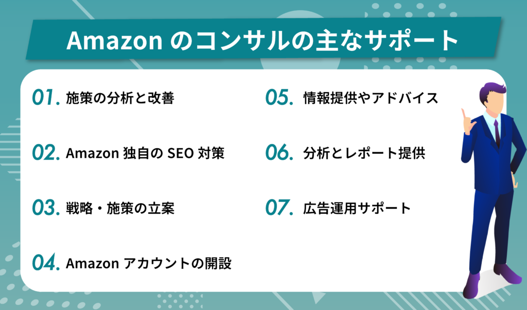 Amazonのコンサルで受けられる主なサポート