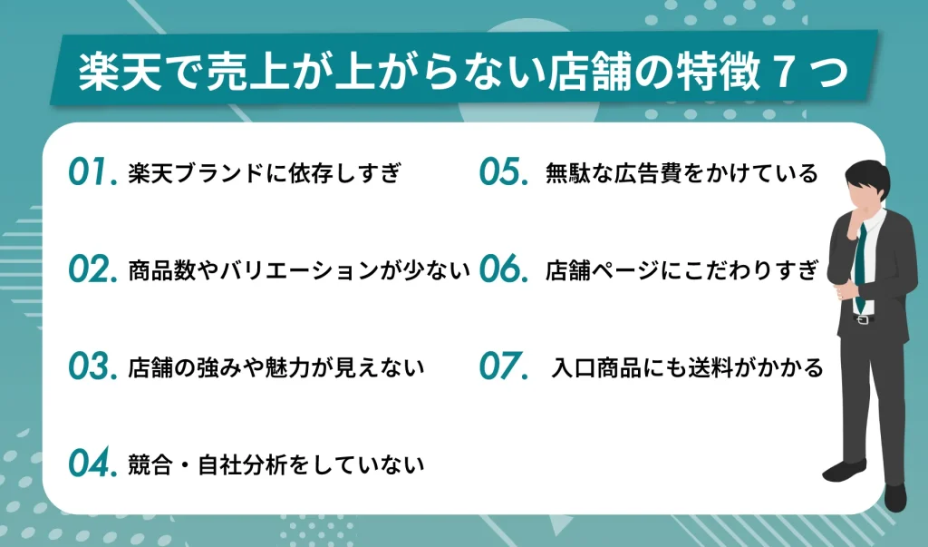 楽天で売上が上がらない店舗の特徴7つ