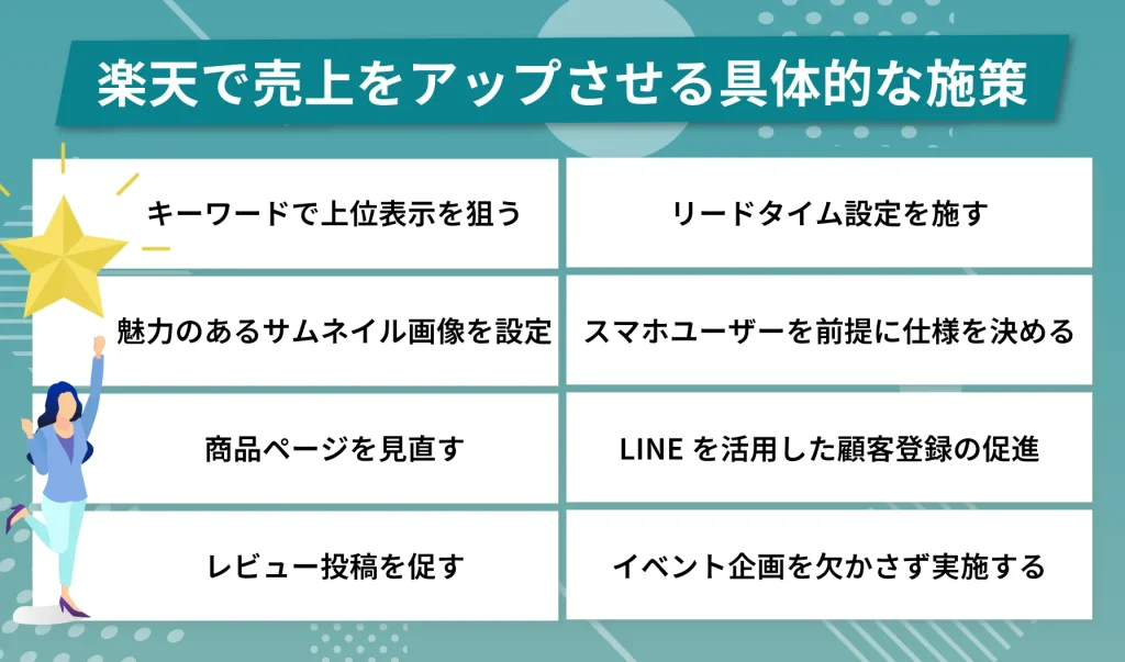 楽天で売上をアップさせる具体的な施策8選