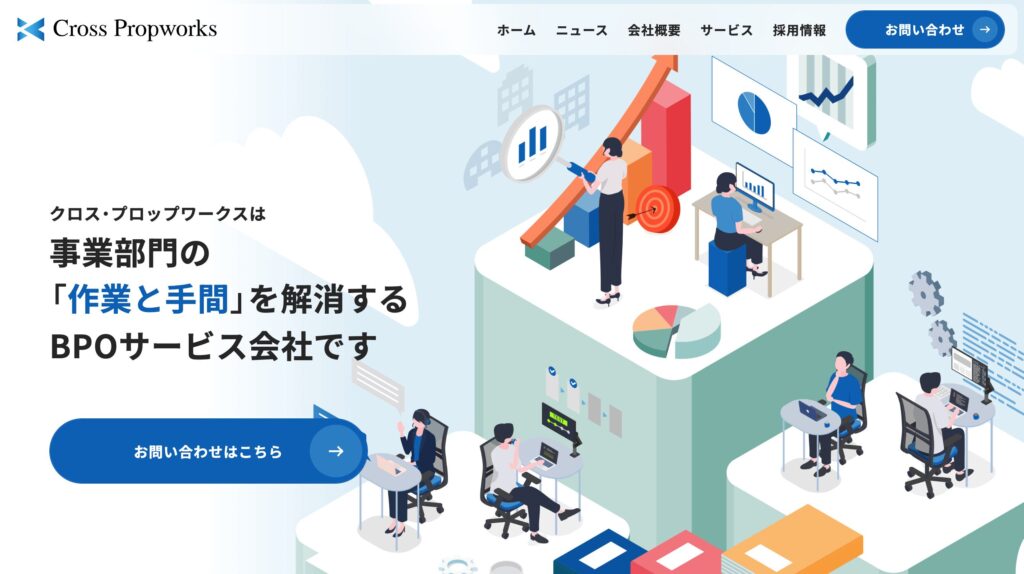 クロス・プロップワークス