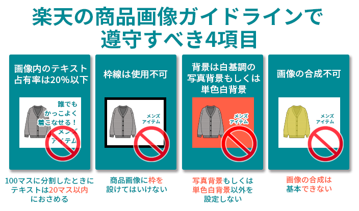 楽天の商品画像ガイドラインで遵守すべき4項目