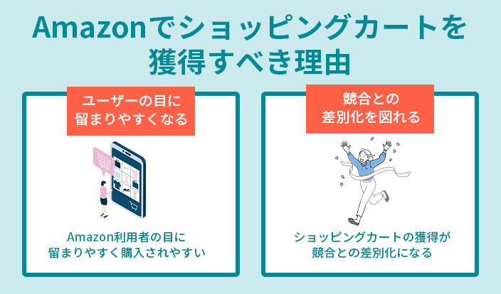 Amazonでショッピングカートを獲得すべき理由