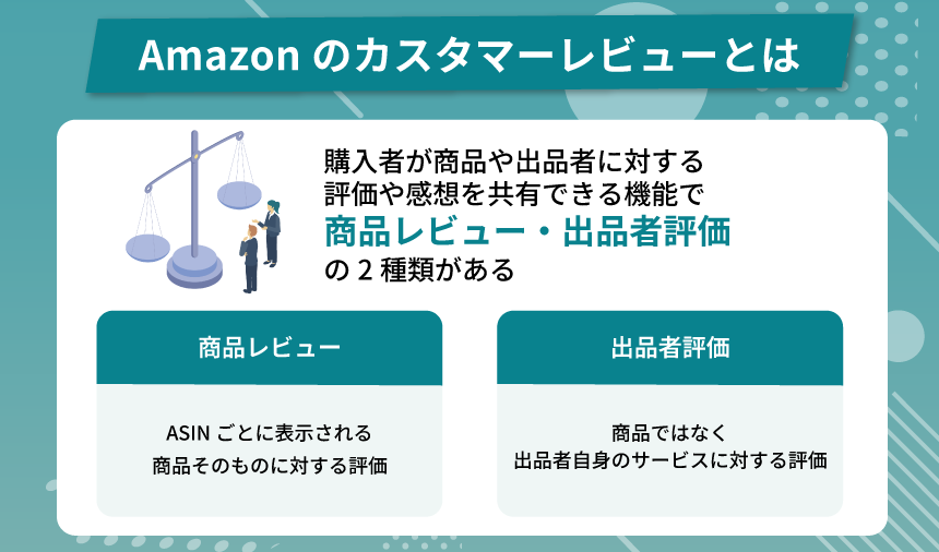 Amazonのカスタマーレビューとは