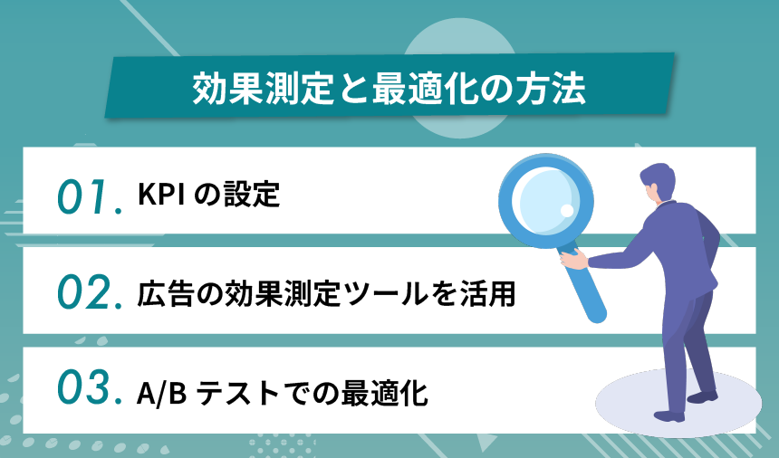 スポンサーディスプレイ広告の効果測定と最適化の方法