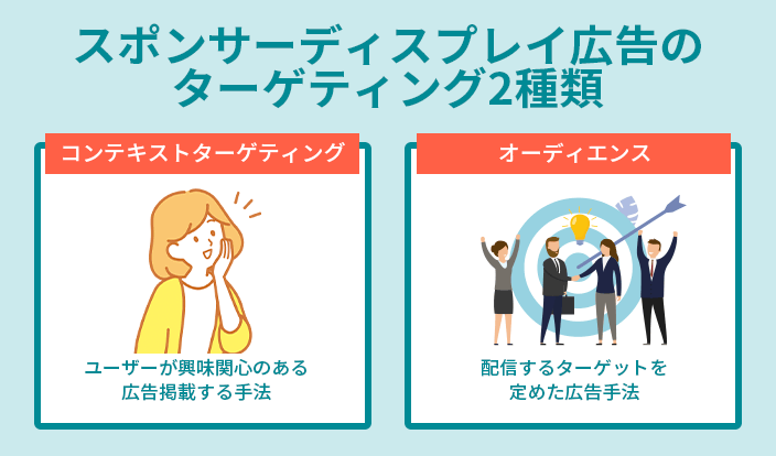 スポンサーディスプレイ広告の-ターゲティング2種類