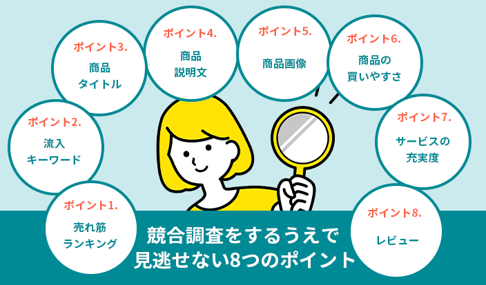 競合調査をするうえで見逃せない8つのポイント
