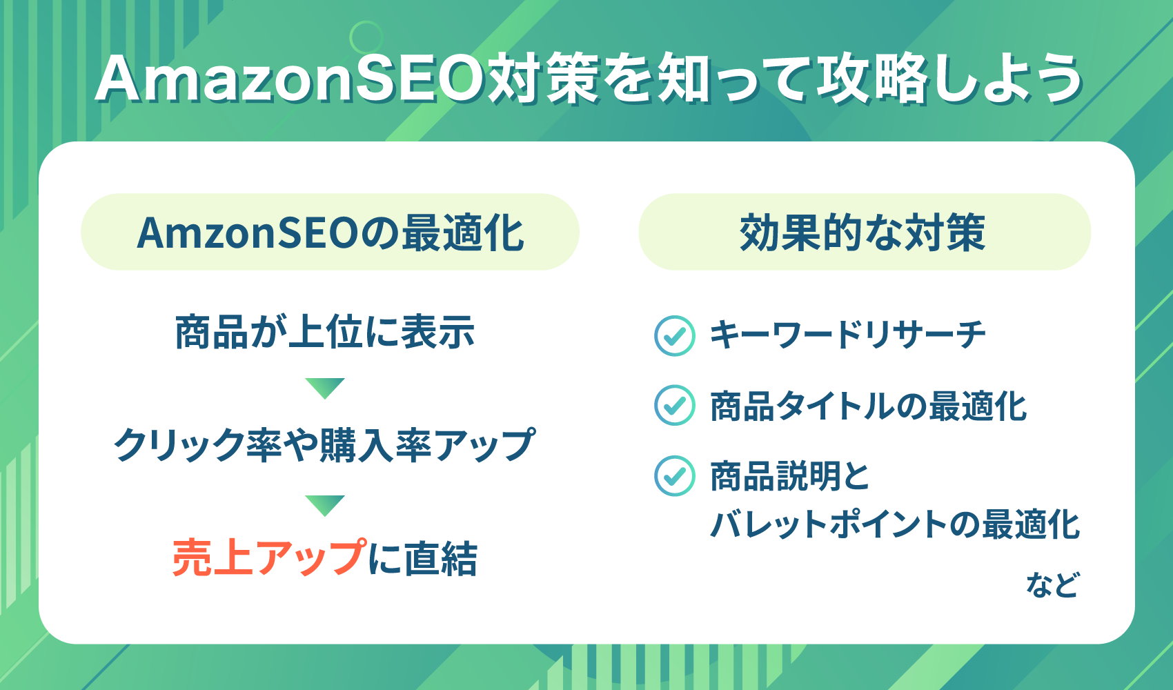 AmazonSEO対策を知って攻略しよう