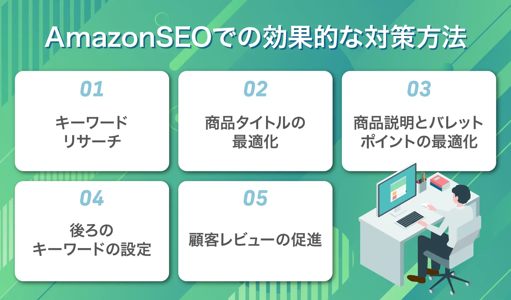 AmazonSEOでの効果的な対策方法