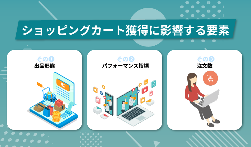 ショッピングカート獲得に影響する要素