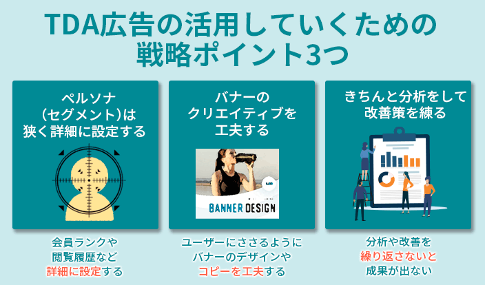 TDA広告を活用していくための戦略ポイント