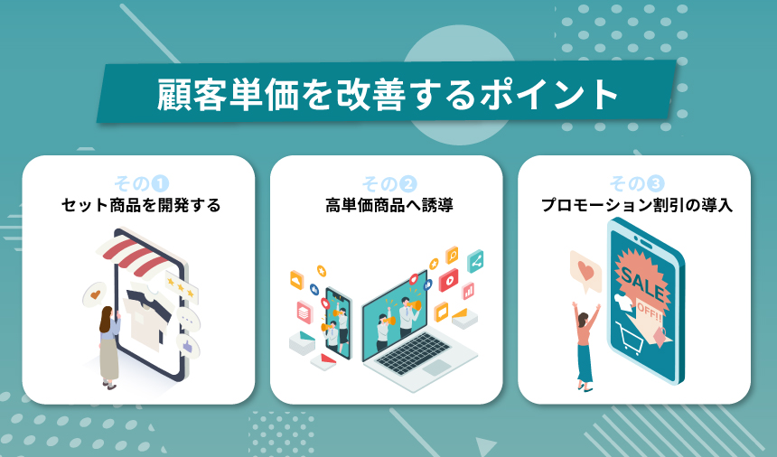 Amazonの顧客単価を改善するポイント