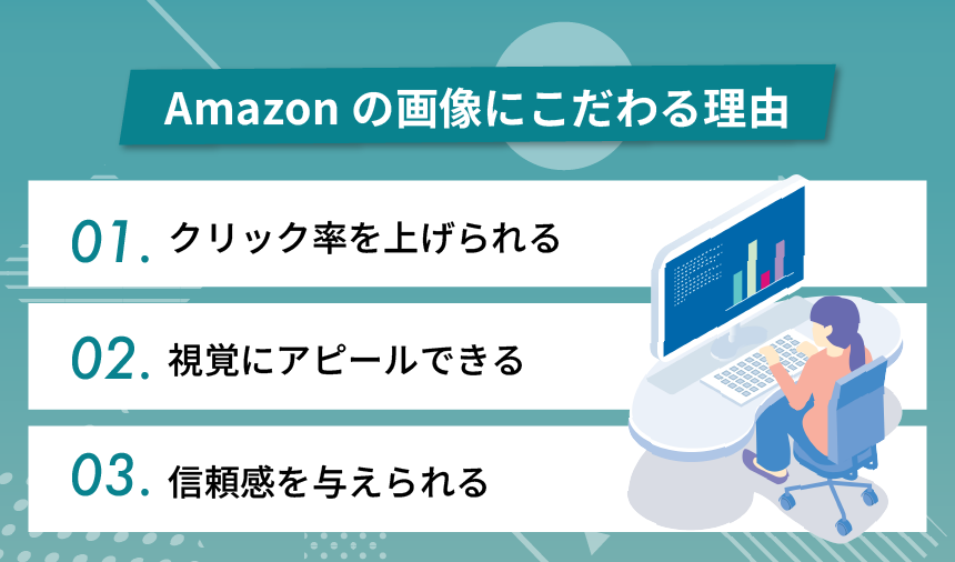 Amazonの画像にこだわる理由