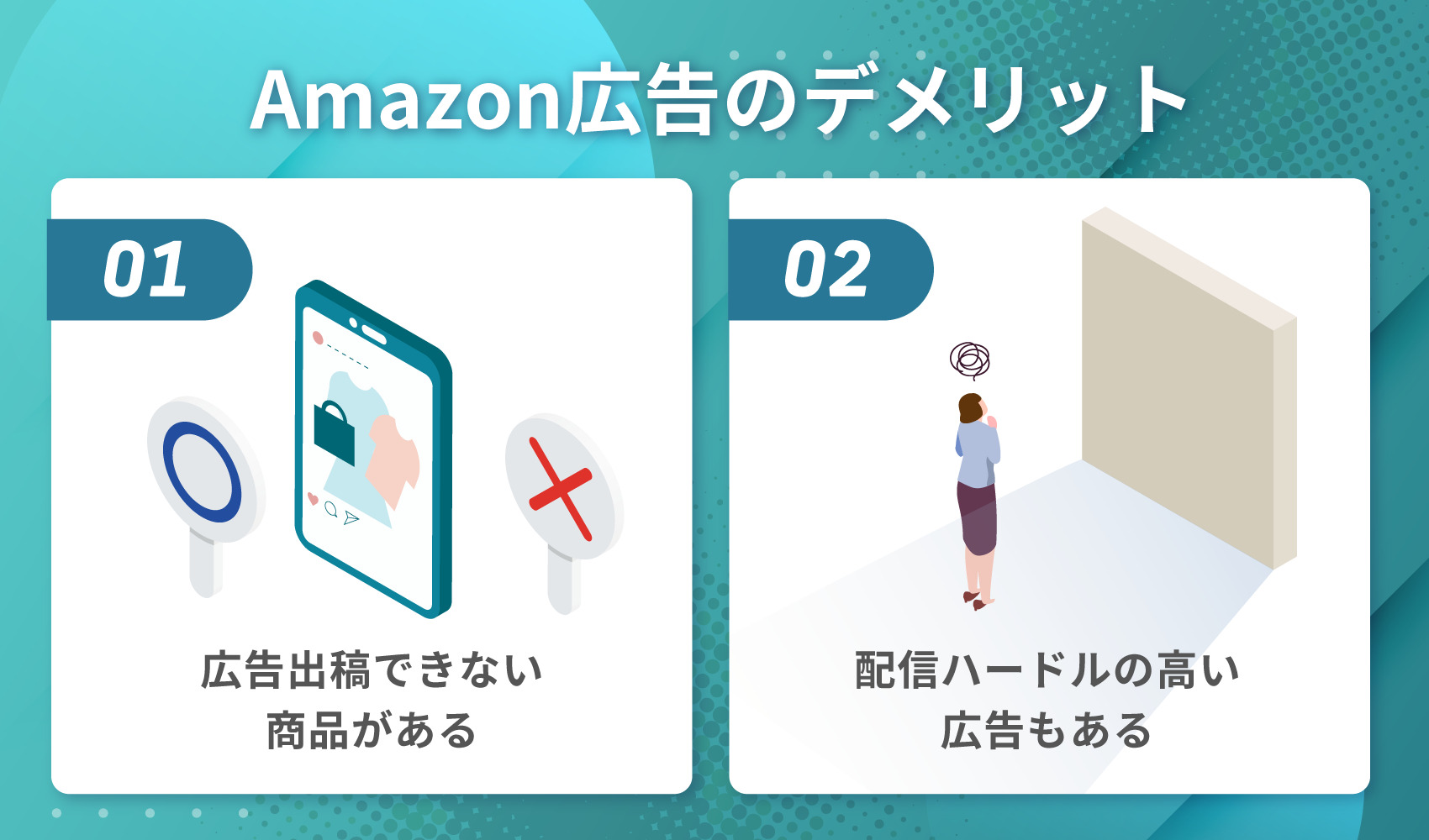 Amazon広告のデメリット