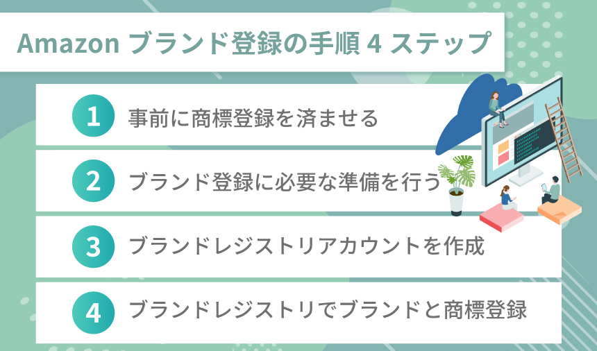 Amazonブランド登録の手順4ステップ