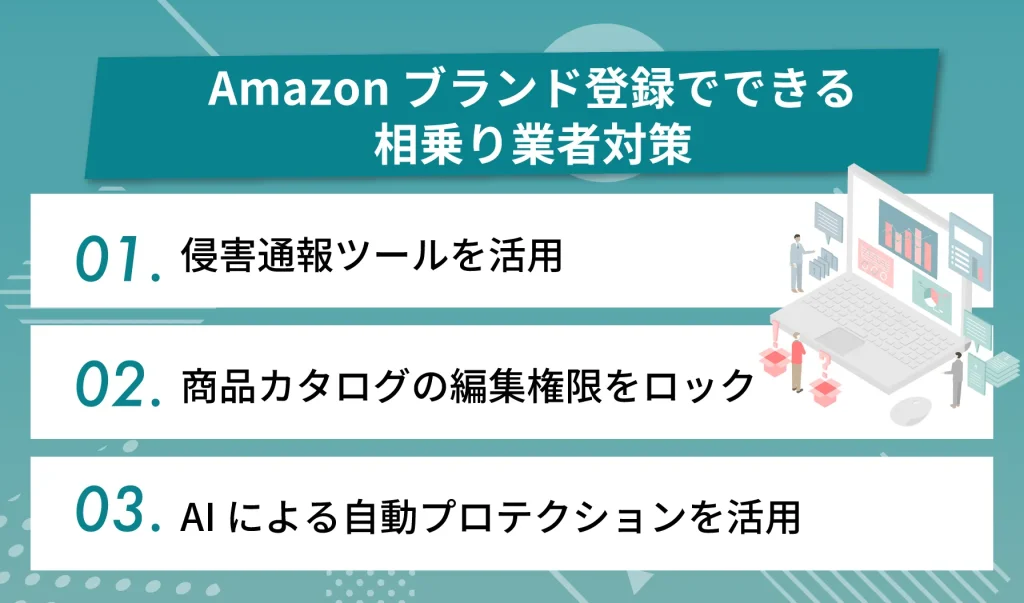 Amazon ブランド登録で相乗り業者対策を