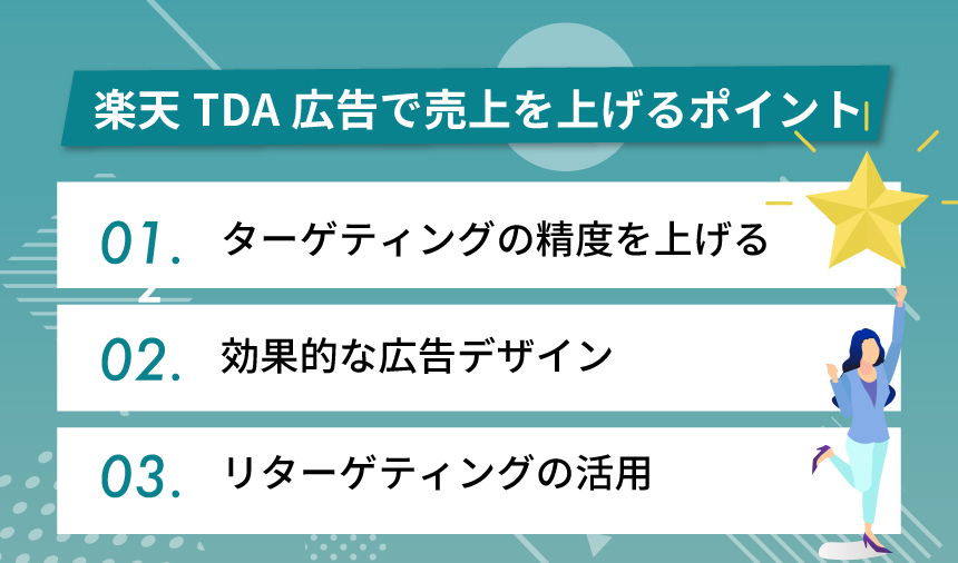 楽天TDA広告で売上を上げるポイント