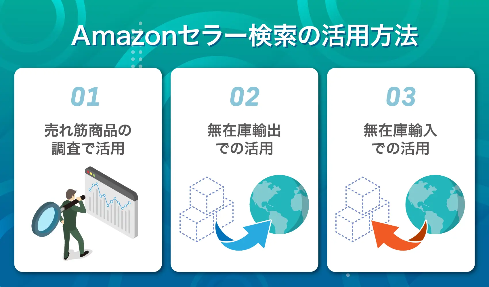 Amazonセラー検索の活用方法