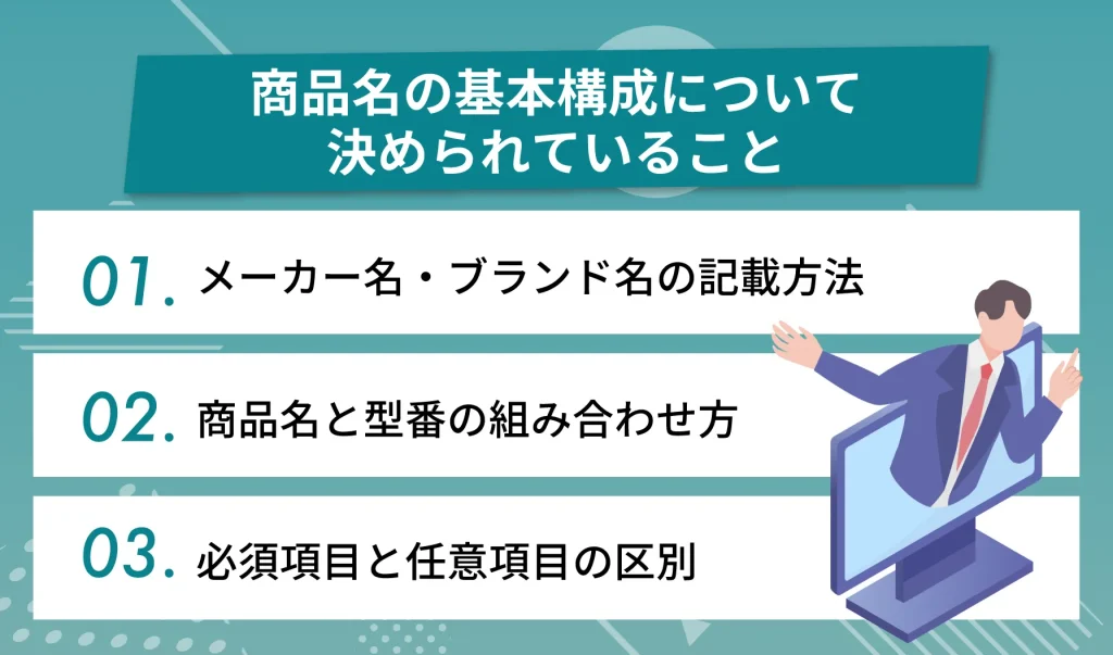 Amazonの商品名の基本構成について決められていること