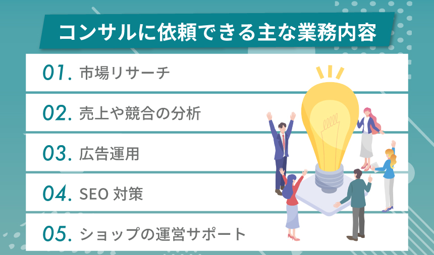 Yahoo!ショッピングのコンサルに依頼できる主な業務内容