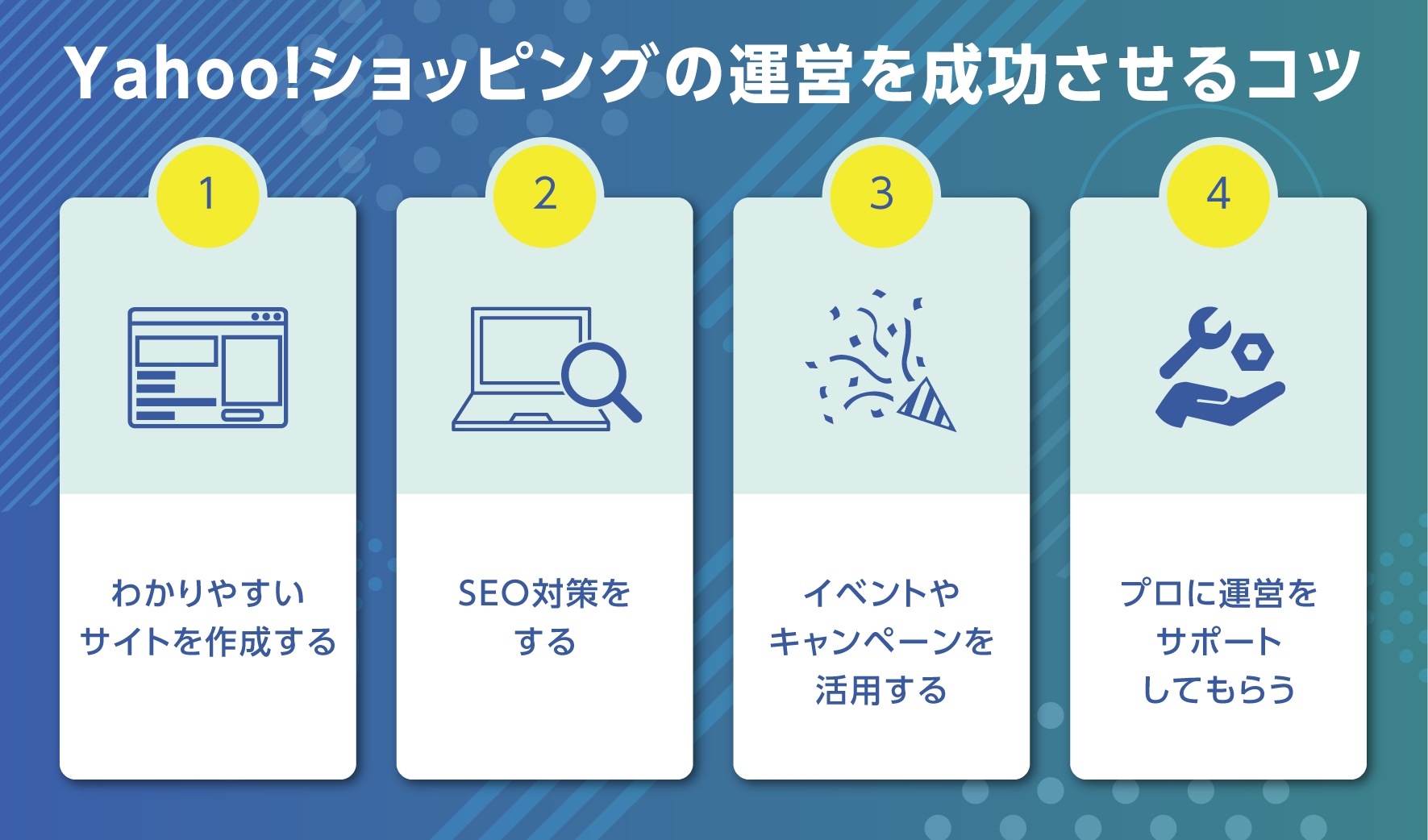 Yahooショッピングの運営を成功させるコツ