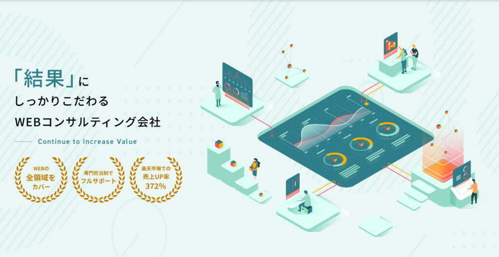 ピュアフラット