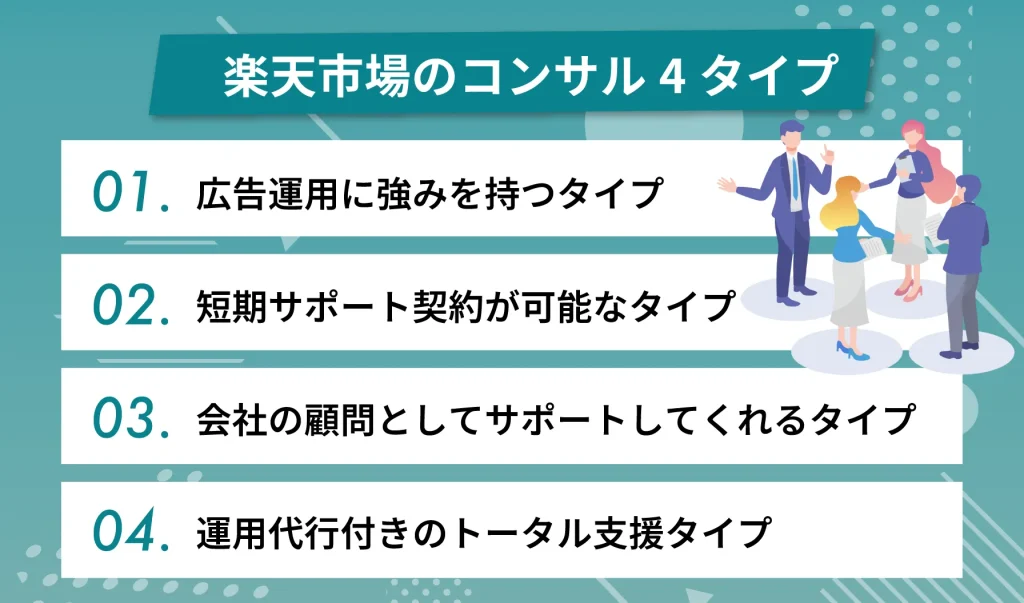 楽天市場のコンサル4タイプ