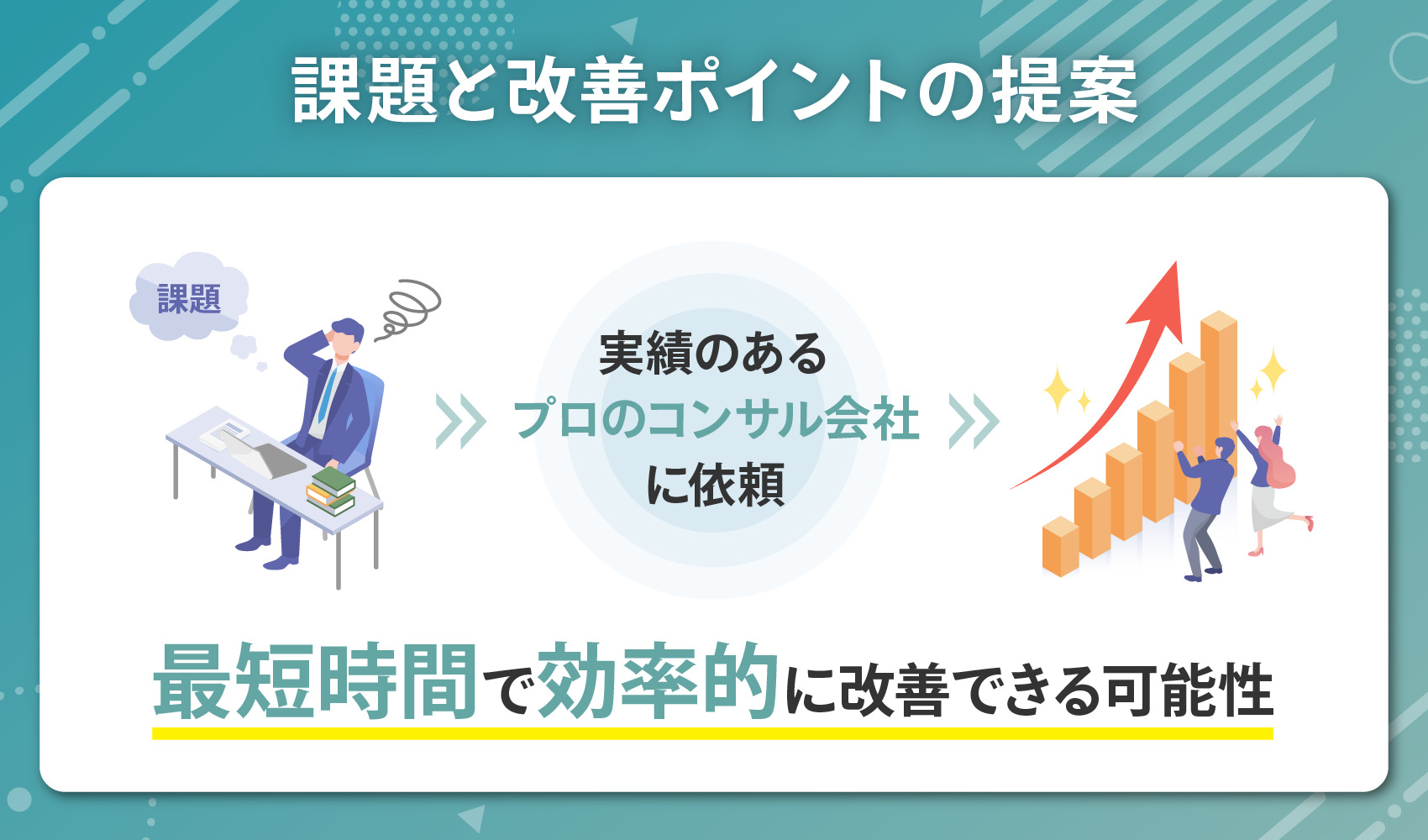 課題と改善ポイントの提案