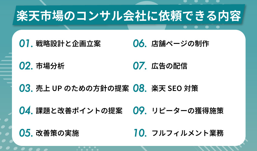楽天市場のコンサル会社に依頼できる内容