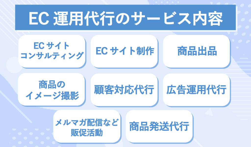 EC運用代行のサービス内容とは？
