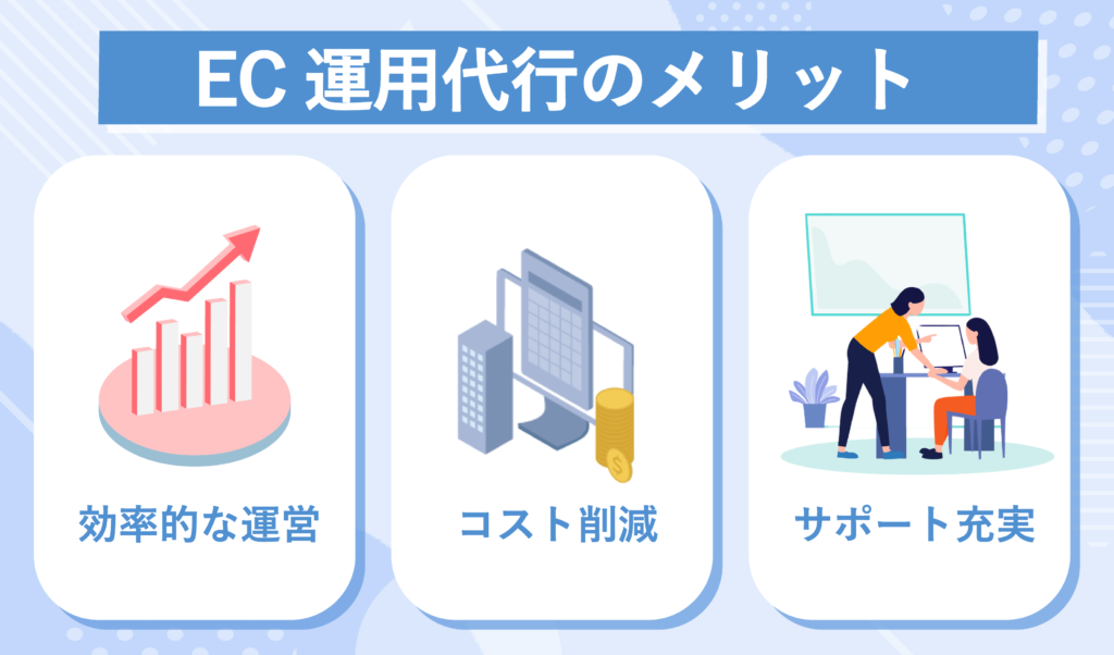 EC運用代行に委託するメリット