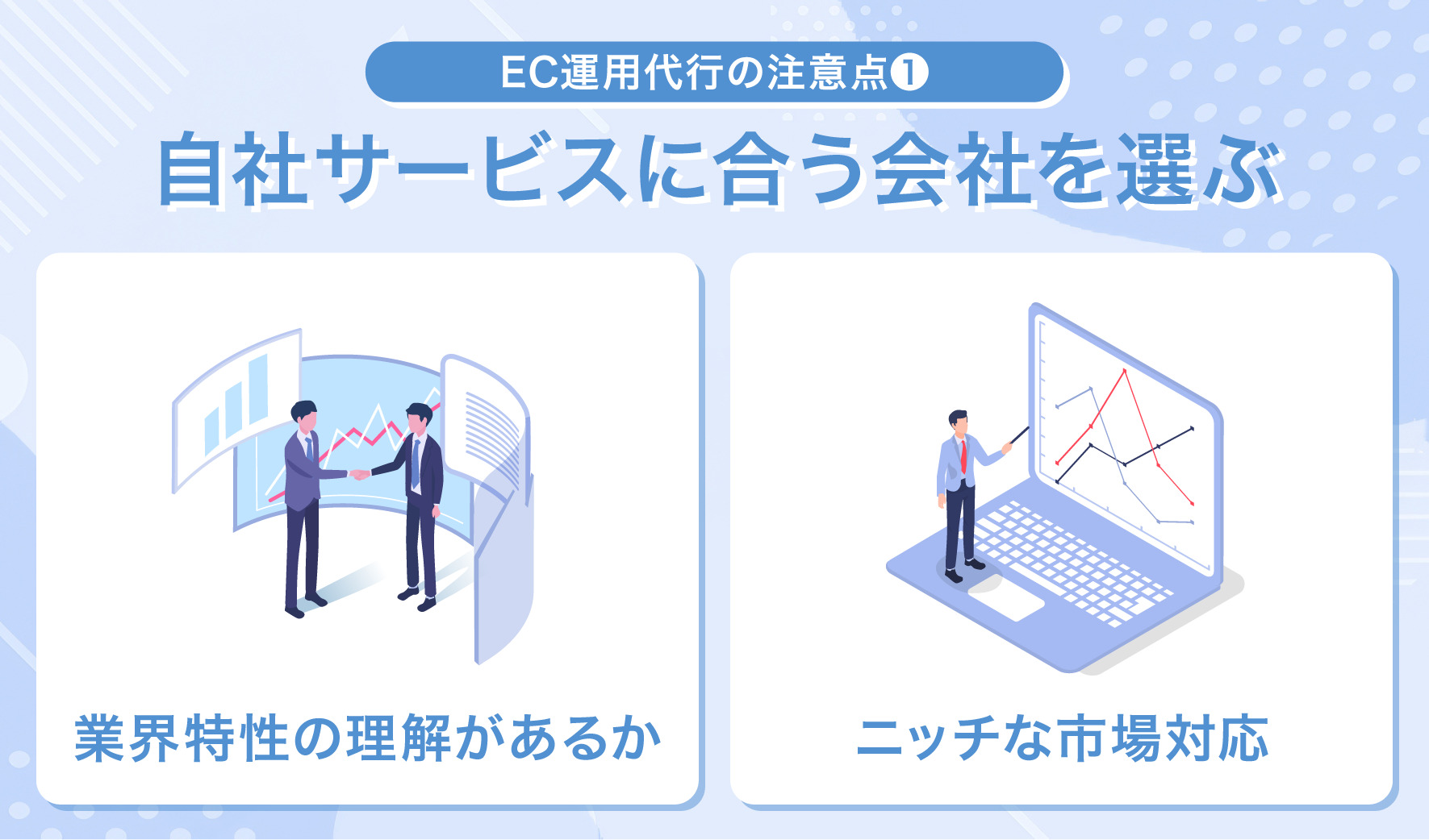 EC運用代行の注意点①自社サービスに合う会社を選ぶ