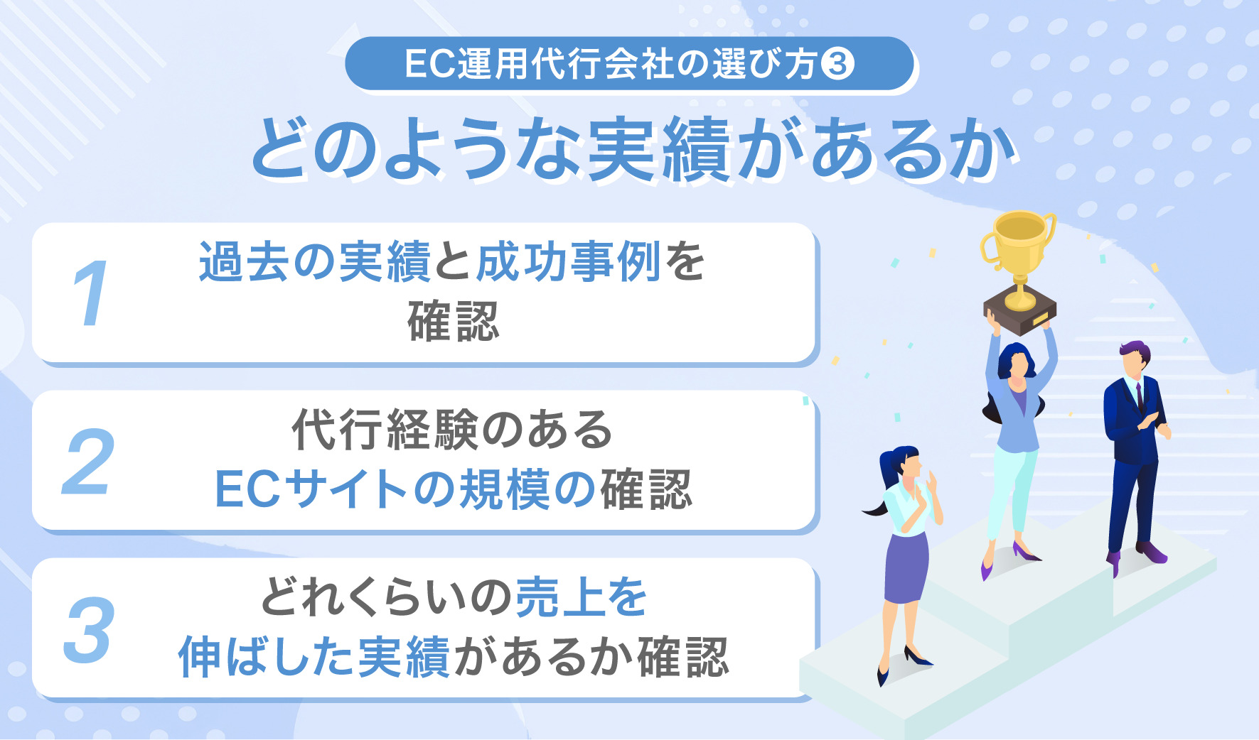 EC運用代行会社の選び方③どのような実績があるか