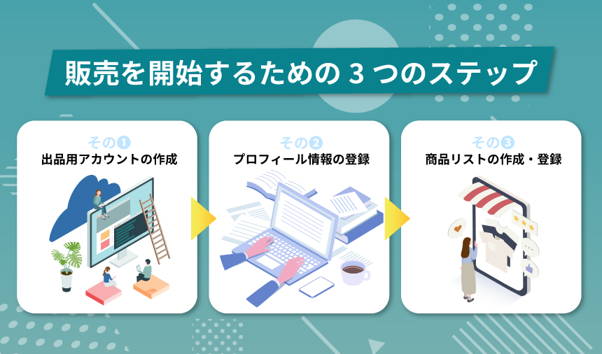 Amazonで販売を開始するための3つのステップ